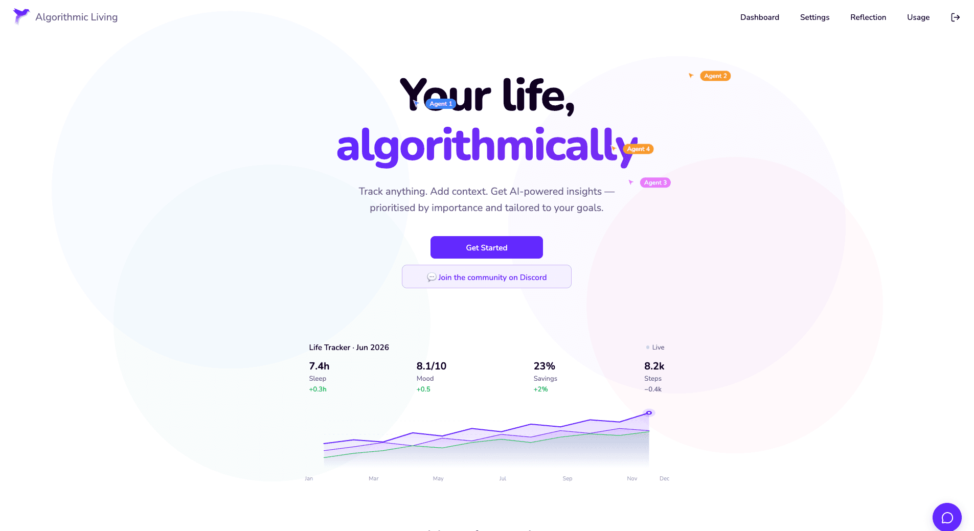 Algorithmic Living website screenshot
